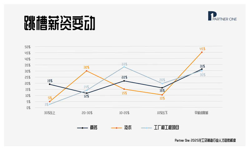 C&M推文插图 - 03.png